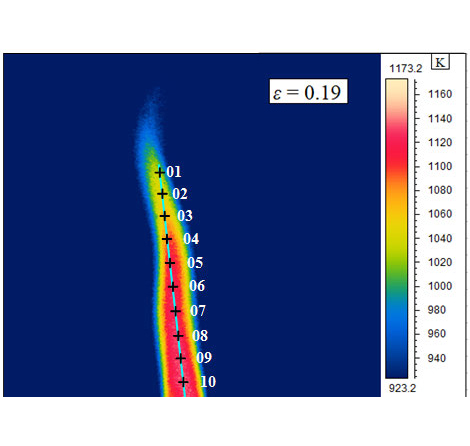 Scientific imaging in the field of physics