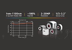 Advantage upgrading of X Ray ~ EUV imaging, Tucsen makes an appointment with you at PW2020.