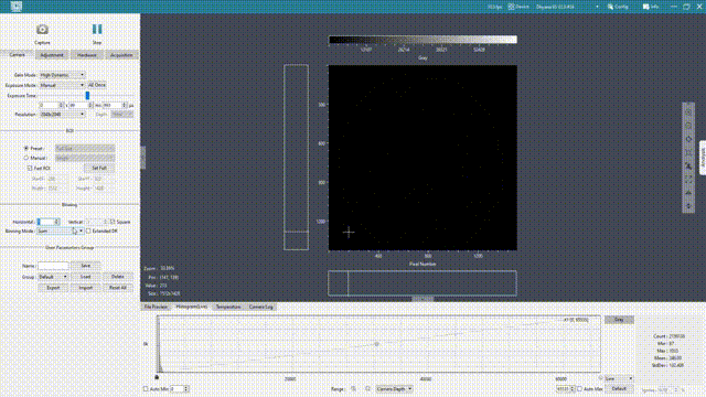 Real-time Analysis Tools