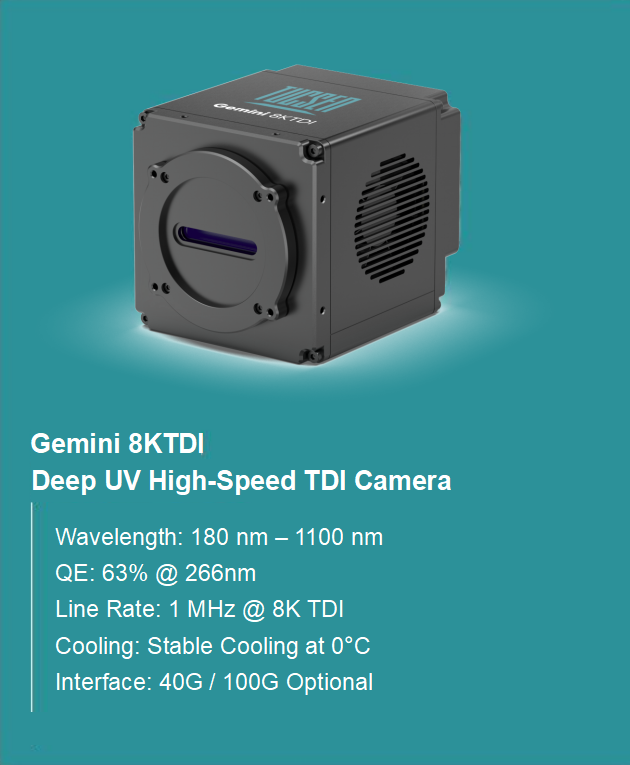 Gemini 8KTDI deep uv high-speed TDI camera